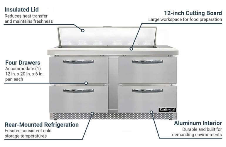 Continental SW60N12FBD Features