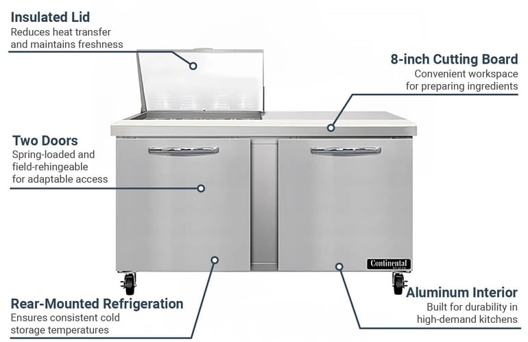 Continental SW60N12M Features