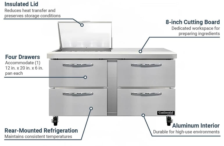 Continental SW60N12MD Features