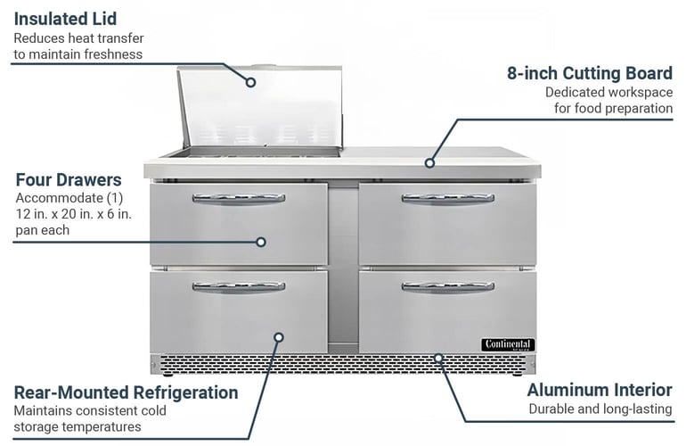 Continental SW60N12MFBD Features