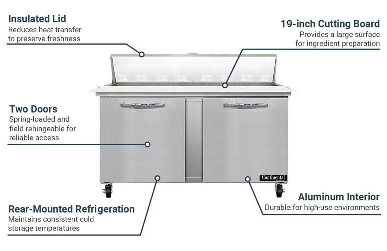 Continental SW60N16C Features