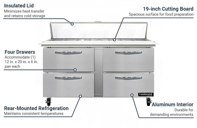 Continental SW60N16CD Features