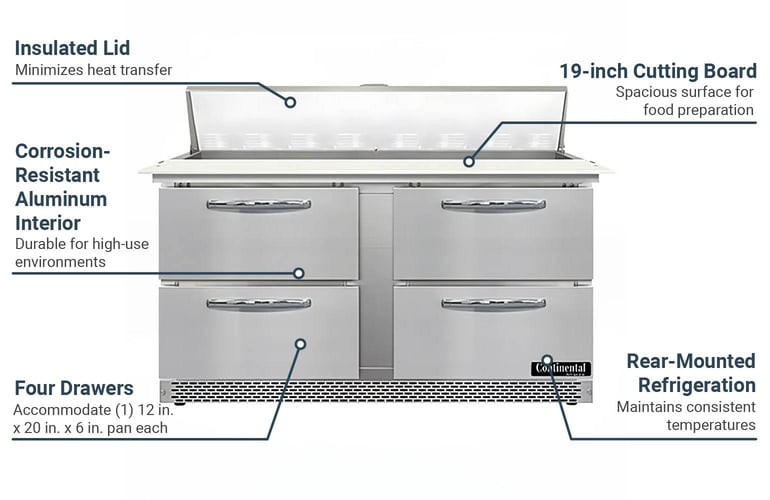 Continental SW60N16CFBD Features