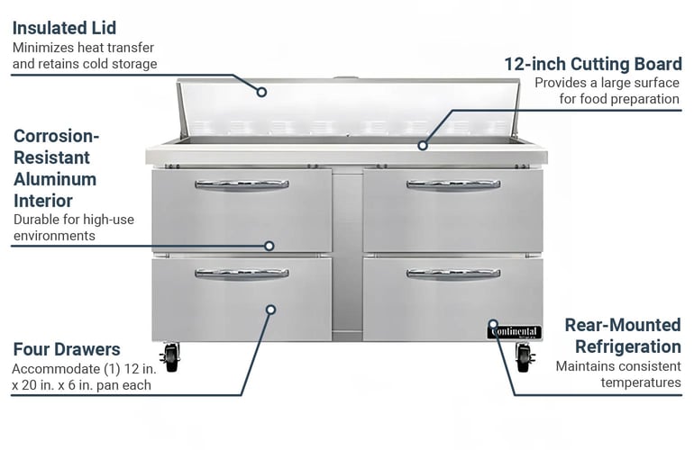 Continental SW60N16D Features