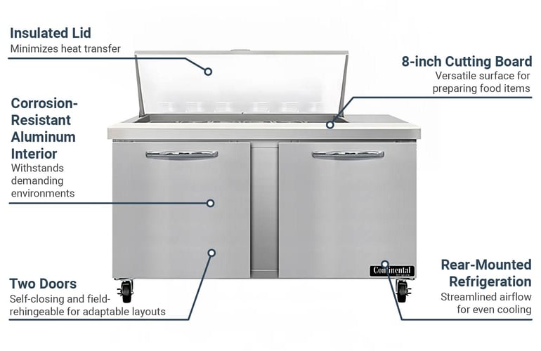 Continental SW60N18M Features