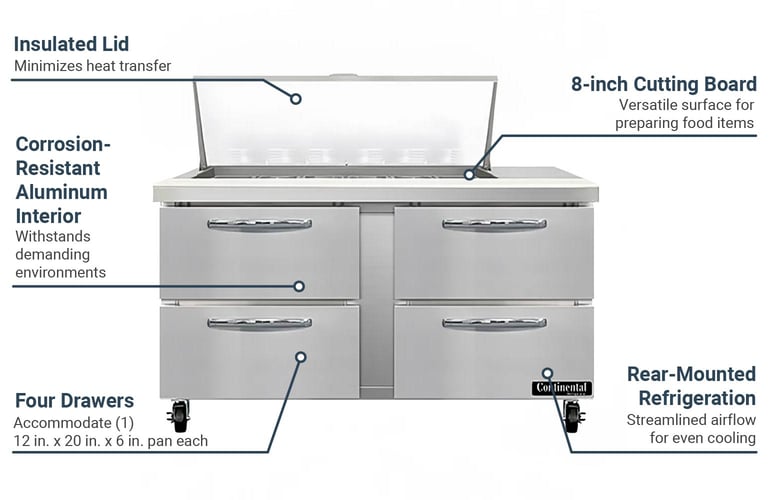 Continental SW60N18MD Features