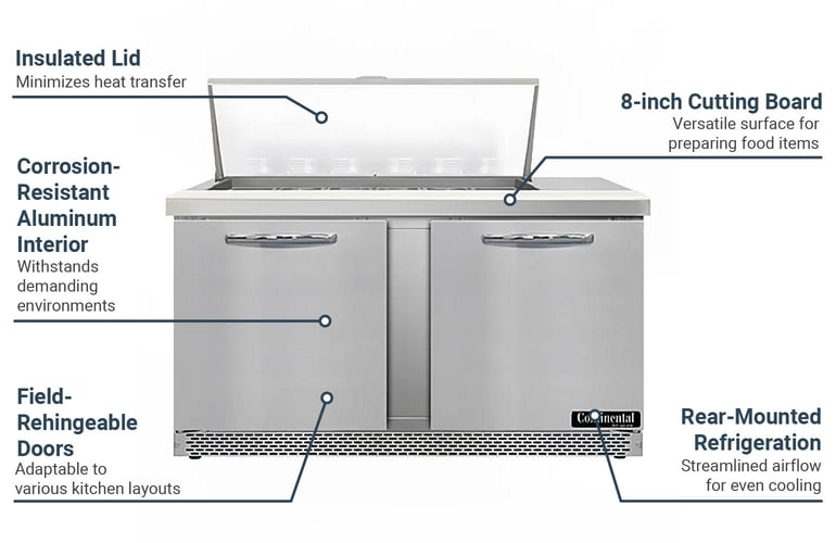 Continental SW60N18MFB Features