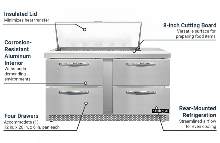 Continental SW60N18MFBD Features