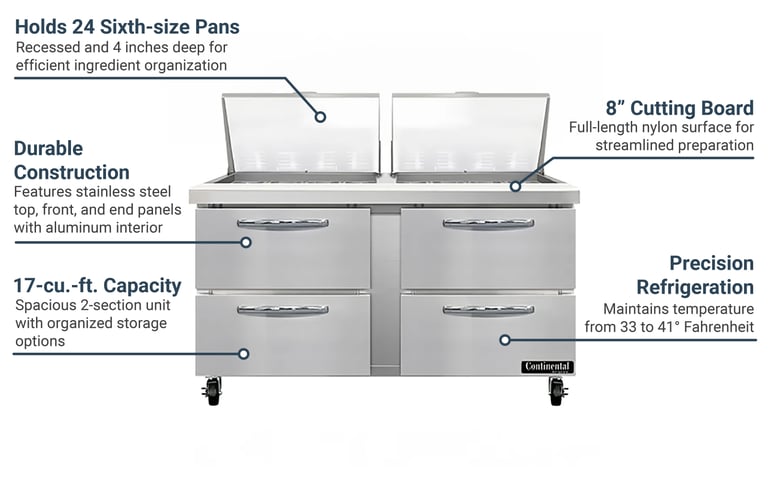 Continental SW60N24MD Features