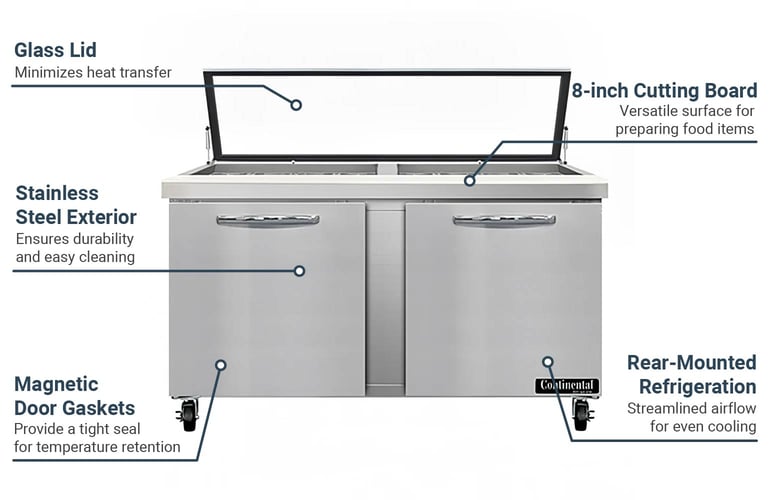 Continental SW60N24MHGL Features