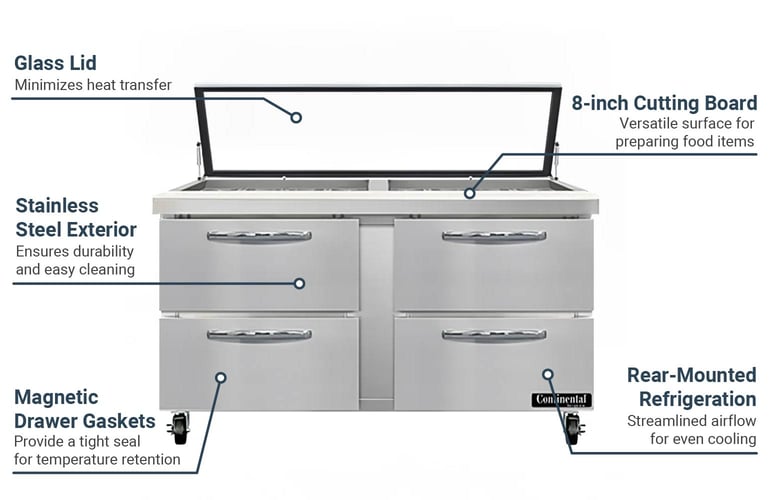 Continental SW60N24MHGLD Features