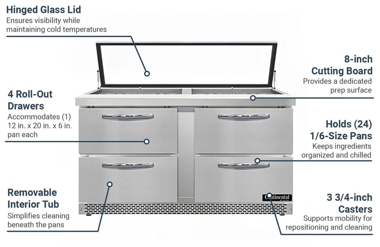 Continental SW60N24MHGLFBD Features