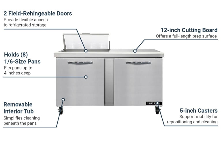 Continental SW60N8 Features