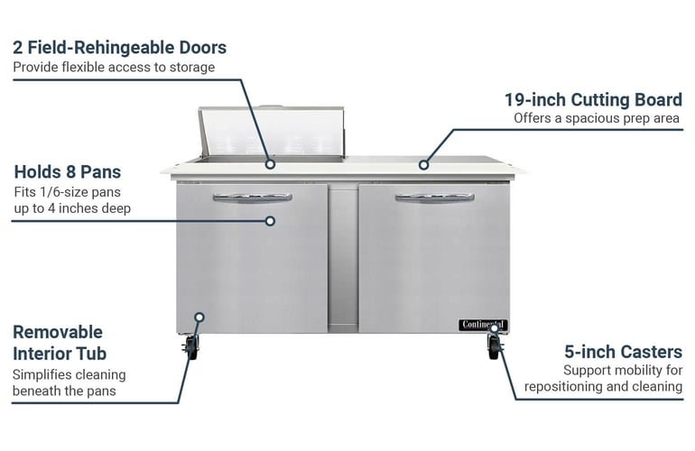 Continental SW60N8C Features