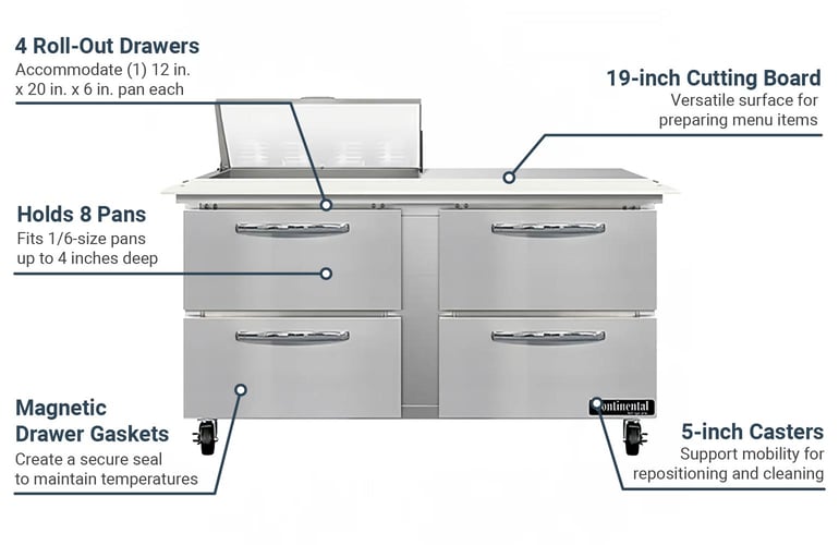 Continental SW60N8CD Features