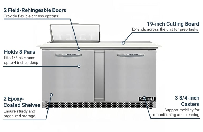 Continental SW60N8CFB Features