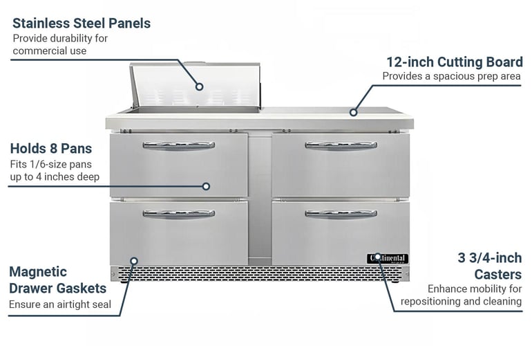 Continental SW60N8FBD Features