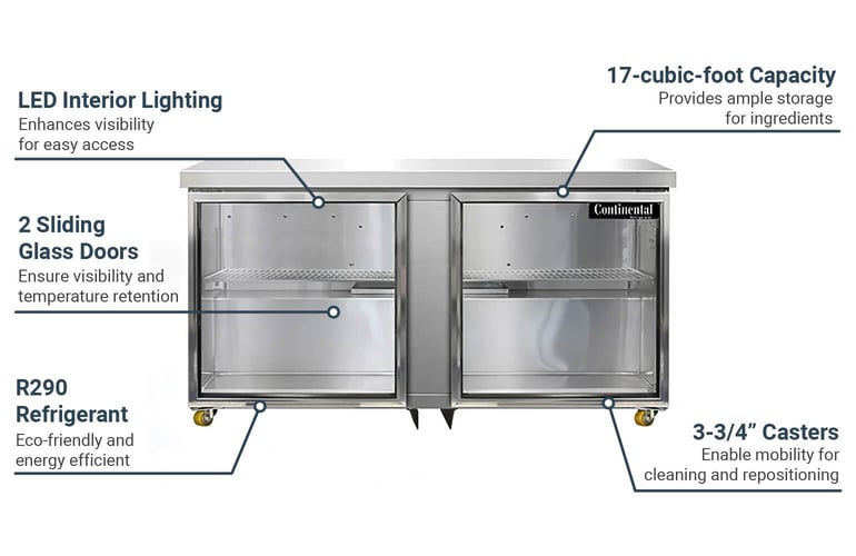 Continental SW60NGDU Features