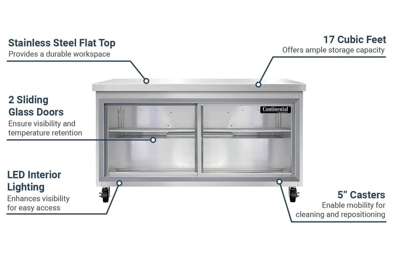 Continental SW60NSGD Features