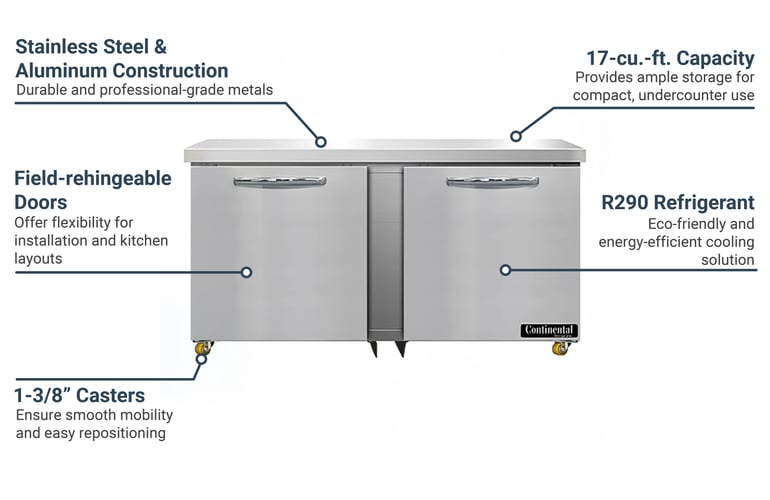 Continental SW60NU Features