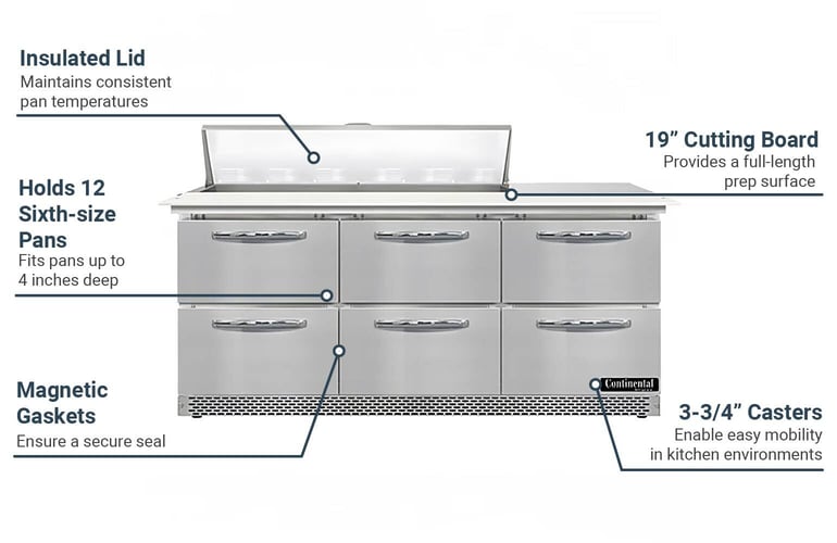 Continental SW72N12CFBD Features