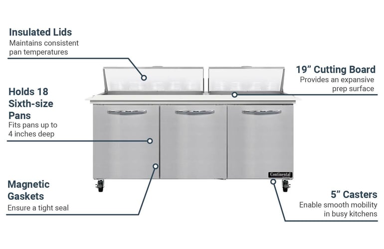 Continental SW72N18C Features