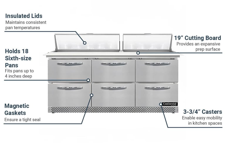 Continental SW72N18CFBD Features