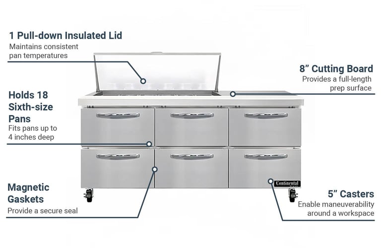 Continental SW72N18MD Features