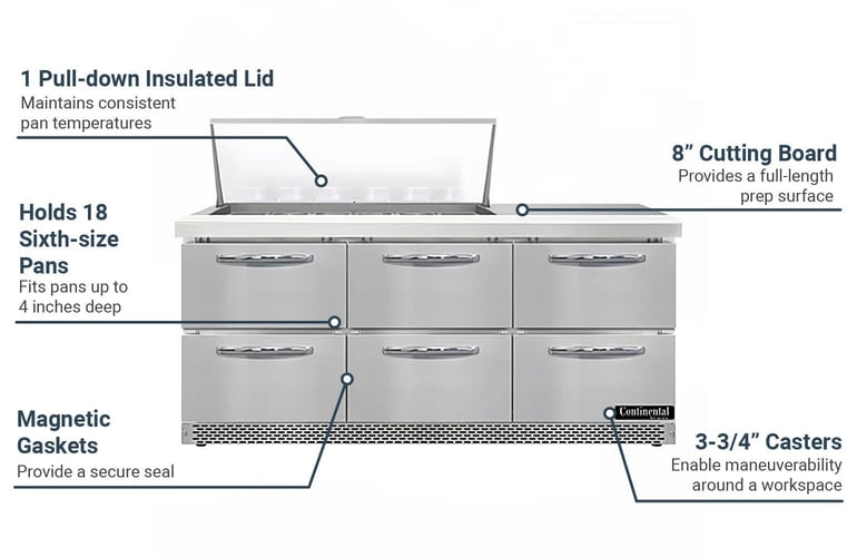 Continental SW72N18MFBD Features