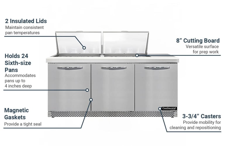 Continental SW72N24MFB Features