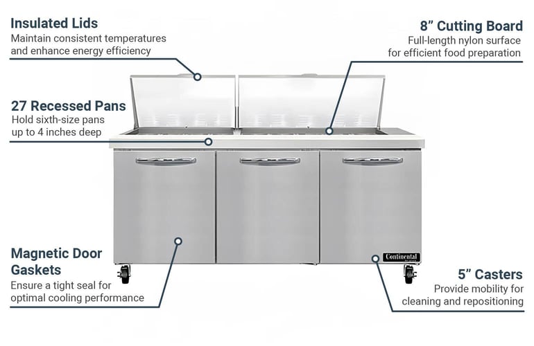 Continental SW72N27M Features