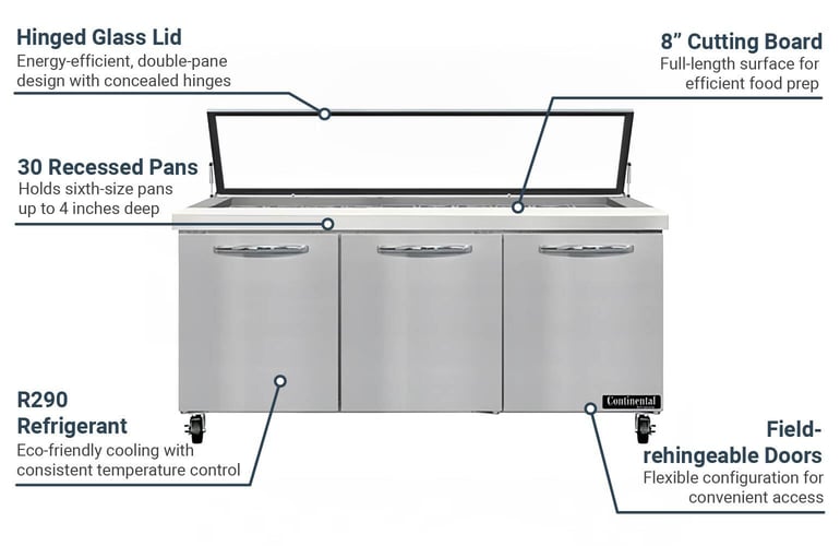 Continental SW72N30MHGL Features