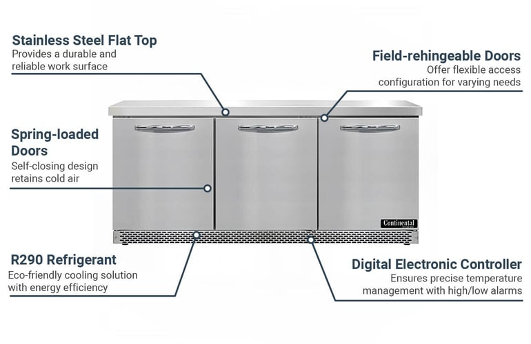 Continental SW72NFB Features
