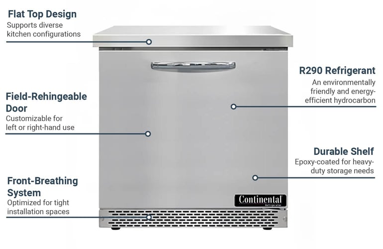 Continental SWF32NFB Features
