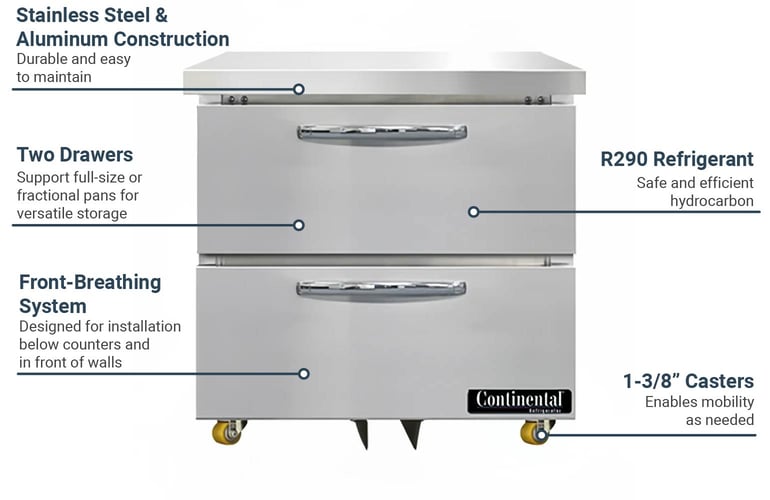 Continental SWF32NUD Features