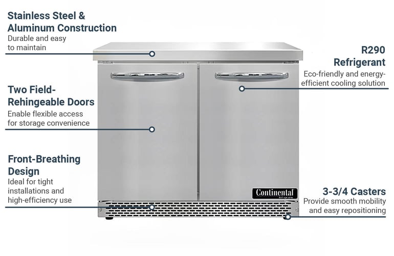 Continental SWF36NFB Features