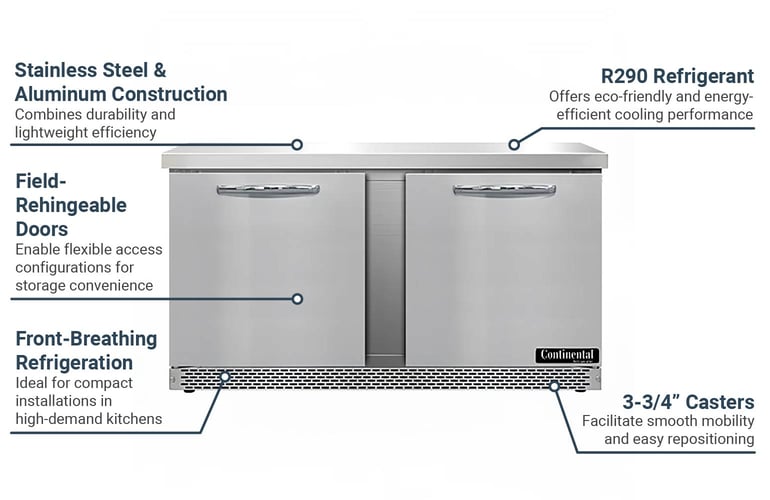 Continental SWF60NFB Features