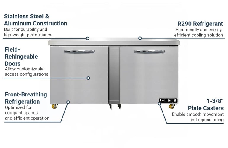 Continental SWF60NU Features