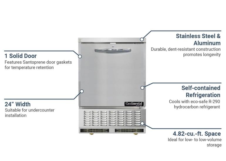 Continental UC24N Features