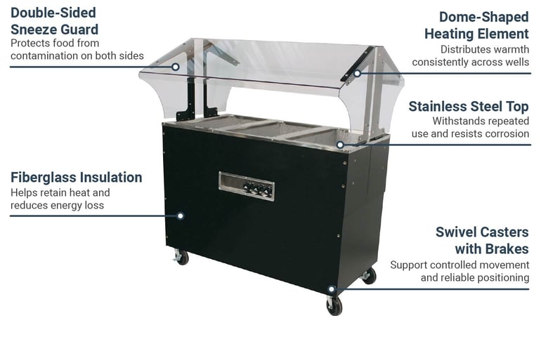 Advance Tabco B3120BS Features