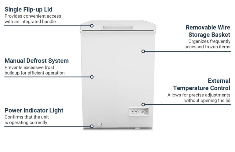 thumbnail image 2 of Avanti 3.5 Cu. Ft. Garage Ready Chest Freezer In White - CF35F0W, Manual Defrost, Single Door 2 of 4