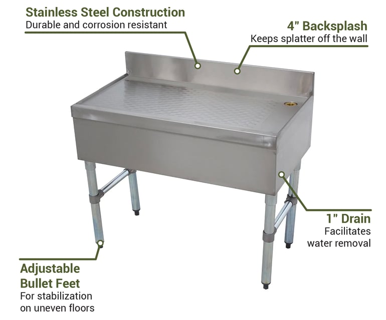 Advance Tabco CRD18 Features