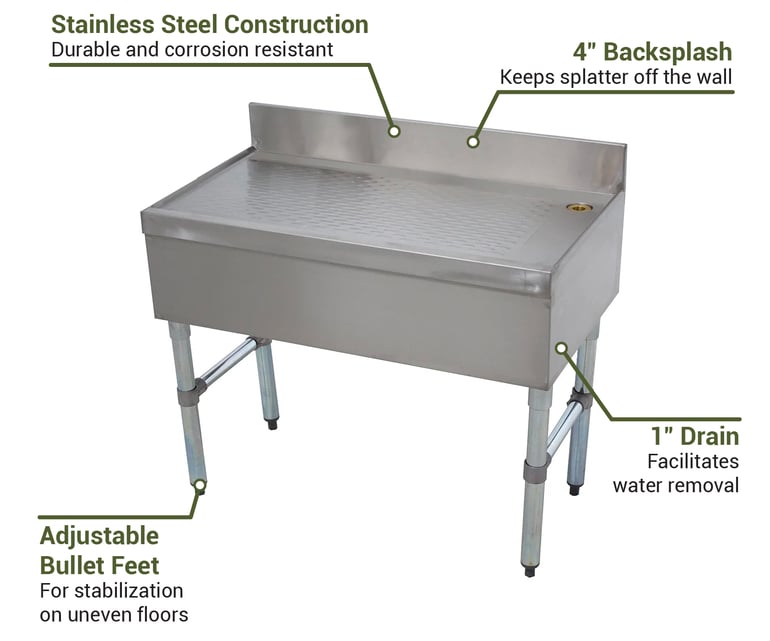 Advance Tabco CRD3 Features
