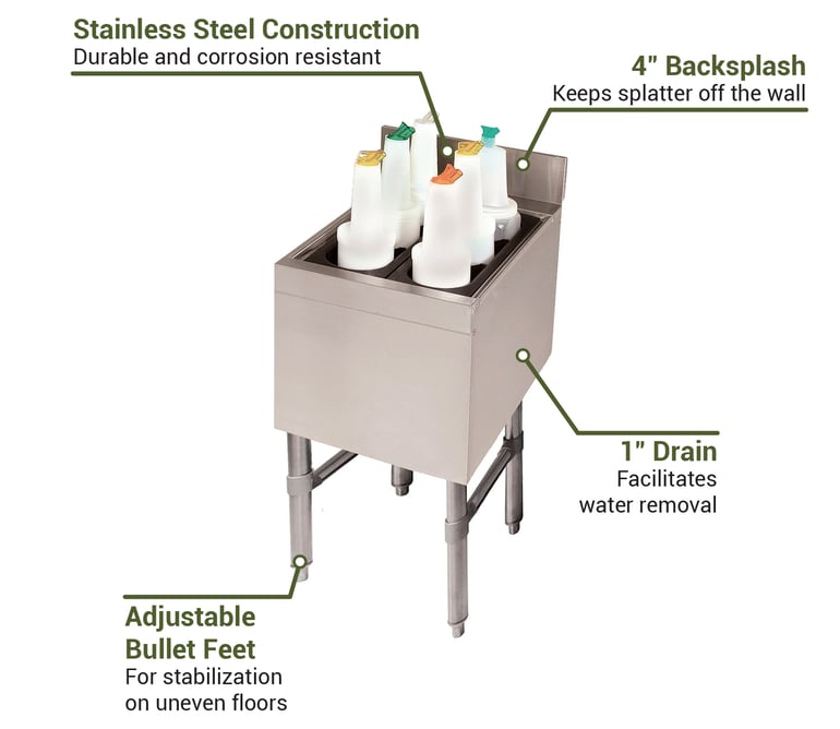 Advance Tabco CRI1212 Features