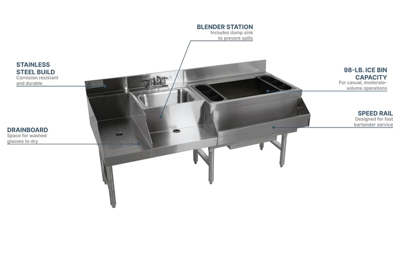 Advance Tabco CRU60R Features