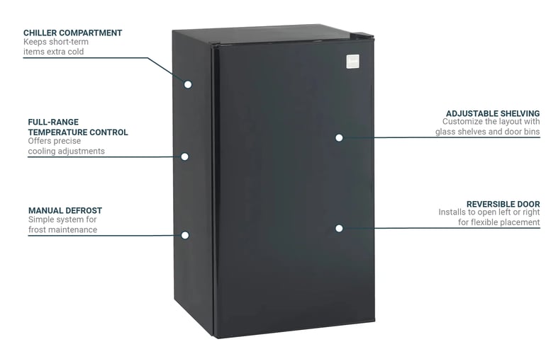 Avanti RM3316B Features