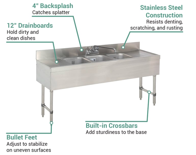 Advance Tabco SLB53C Features