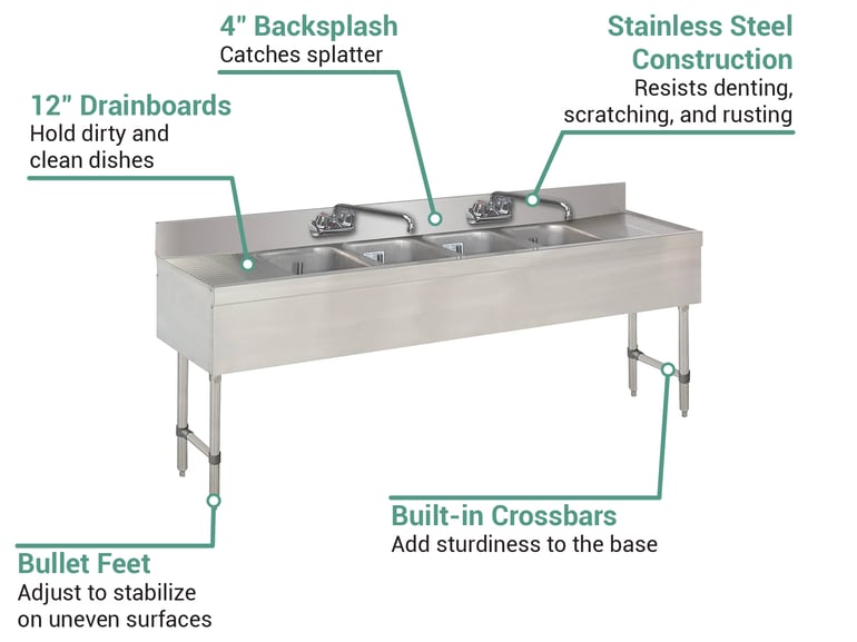 Advance Tabco SLB64C Features