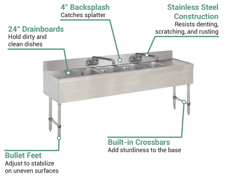 Advance Tabco SLB84C Features