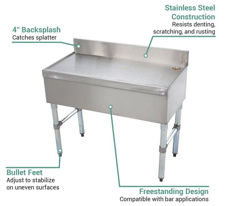 Advance Tabco SLD18 Features
